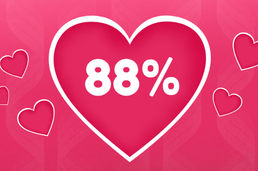 Love Tester game thumbnail